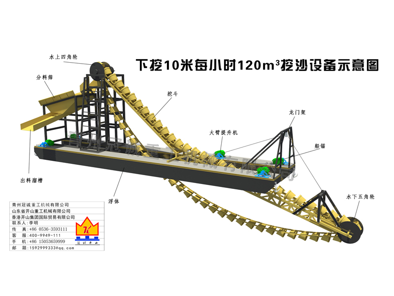 绞吸式挖沙船在结构上构造非常坚固