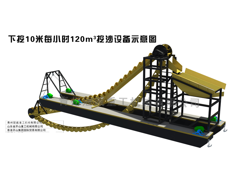 下挖10米链斗式挖沙船