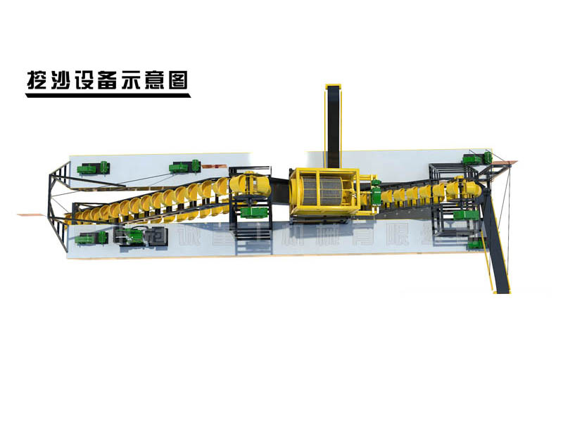 二次挖沙船