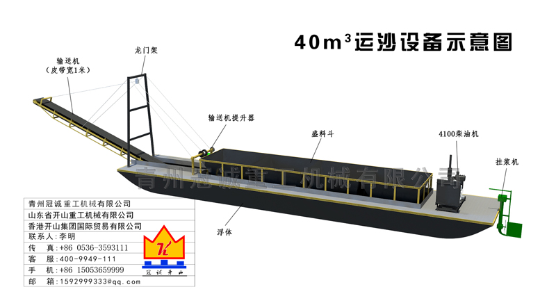 水草运输船